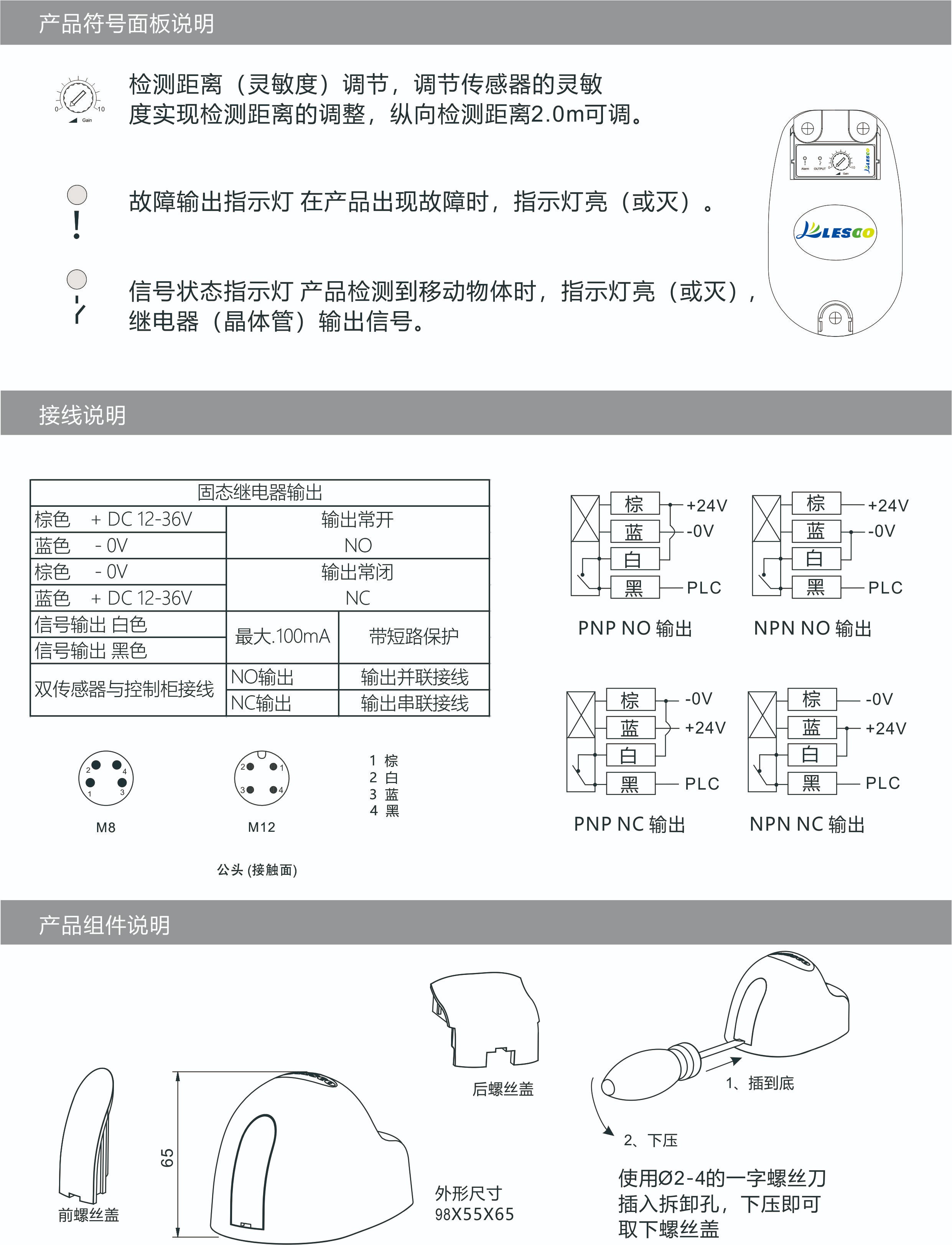 图片关键词